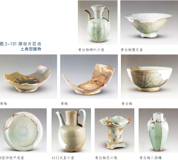 湖田窑遗址片区出土器物